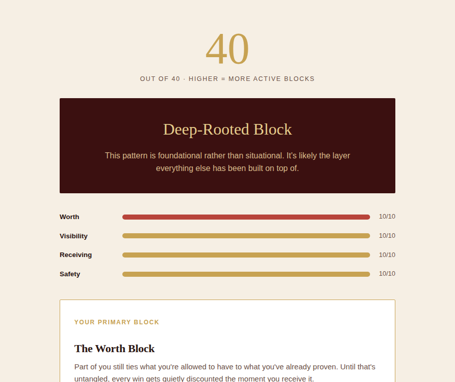 Sample result from the Find Your Subconscious Block assessment
